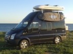 Wavesurfers Avatar